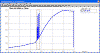 Dyno-DataMite-Advanced-Edit-RPM-Noise-Step-2.gif (21569 bytes)