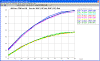 Port-Flow-Analyzer-Graph-2-Pressures.gif (45920 bytes)