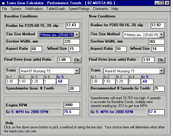 Tire Size Rpm Chart