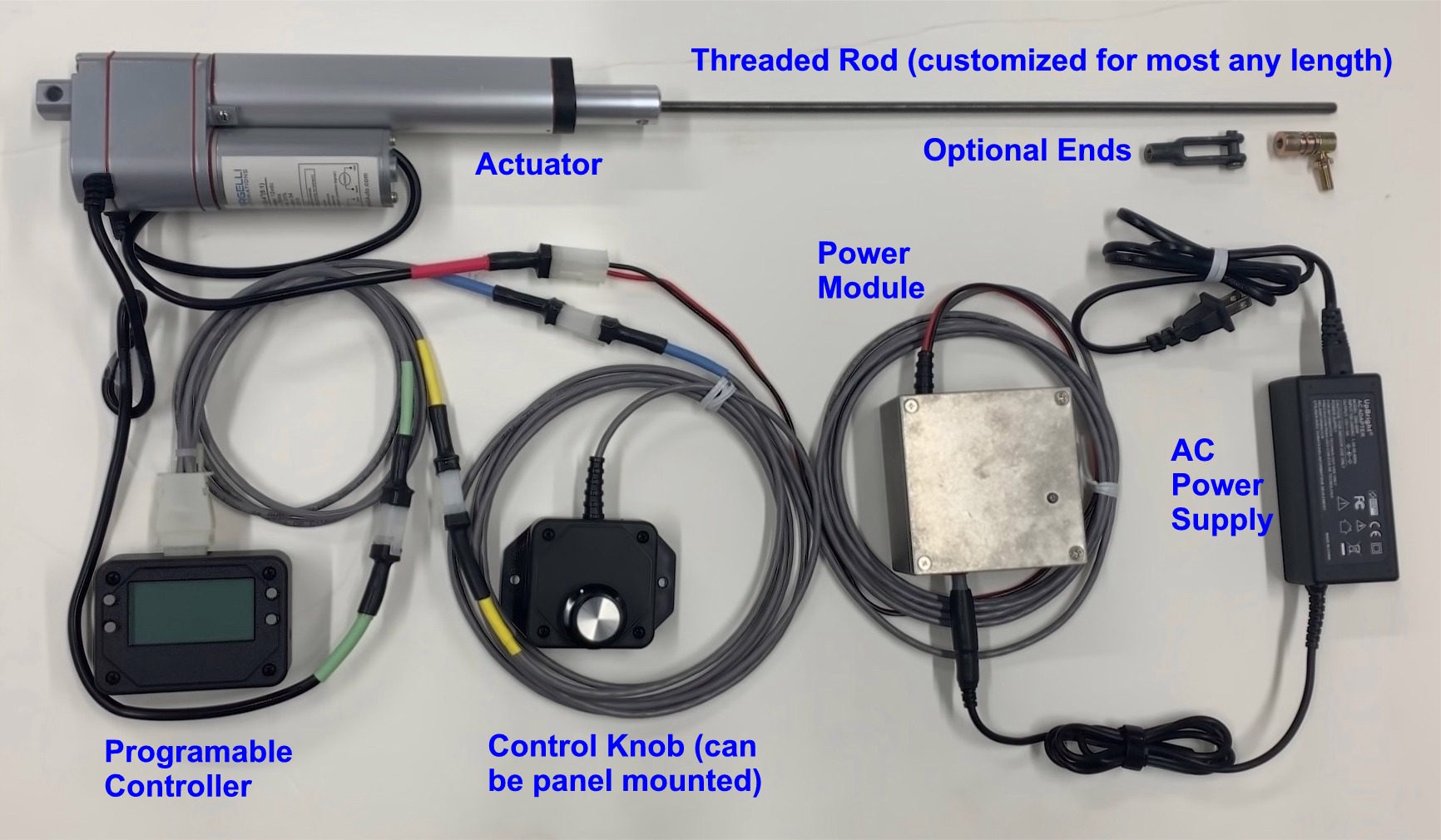 Dynamometer_Throttle_Controllers